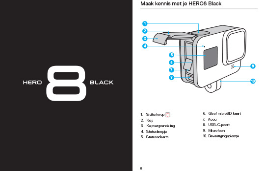 Download de handleiding