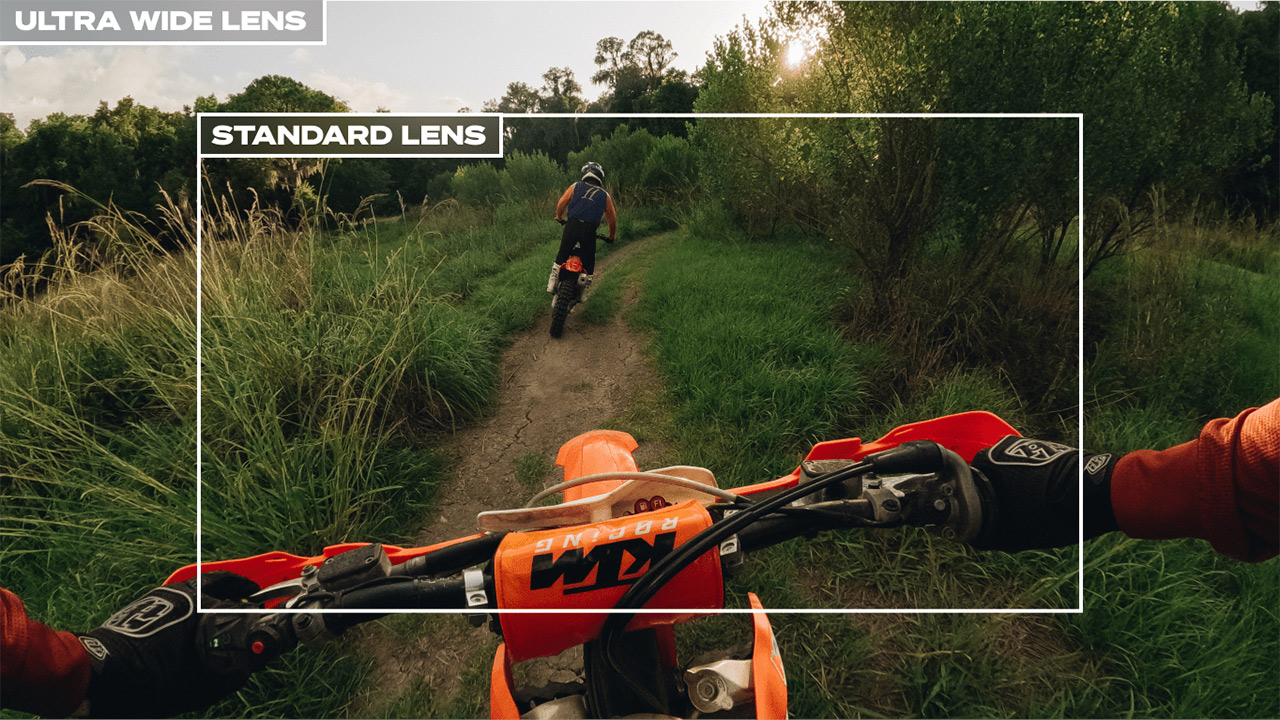 De Ultra Wide Lens Mod biedt een verbazingwekkende 177° beeldhoek