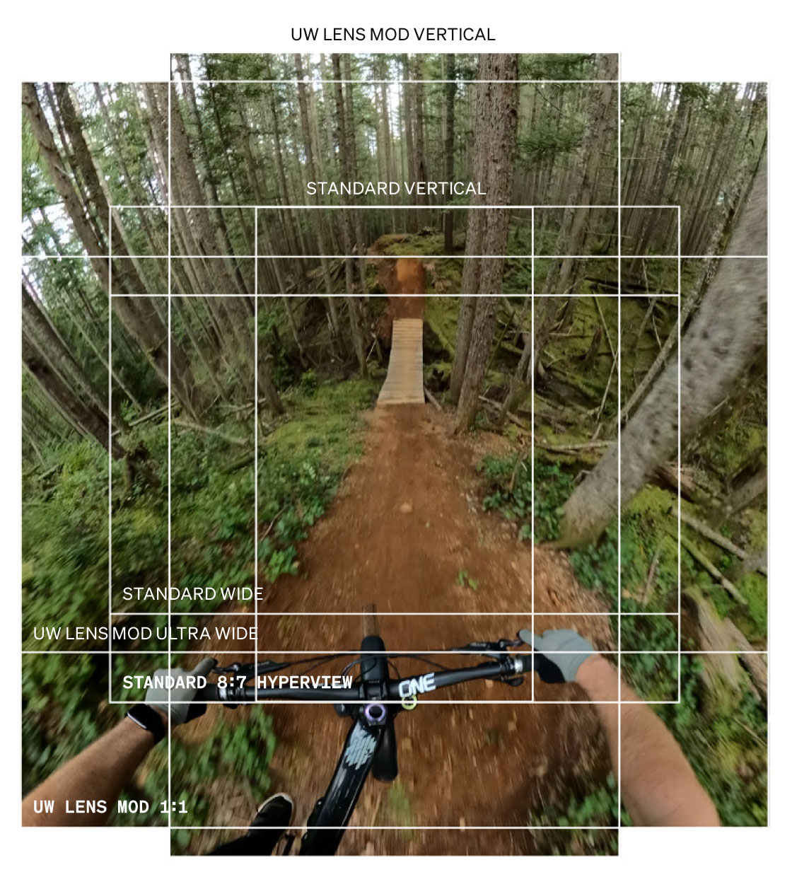 Ultra Wide Lens Mod field of view