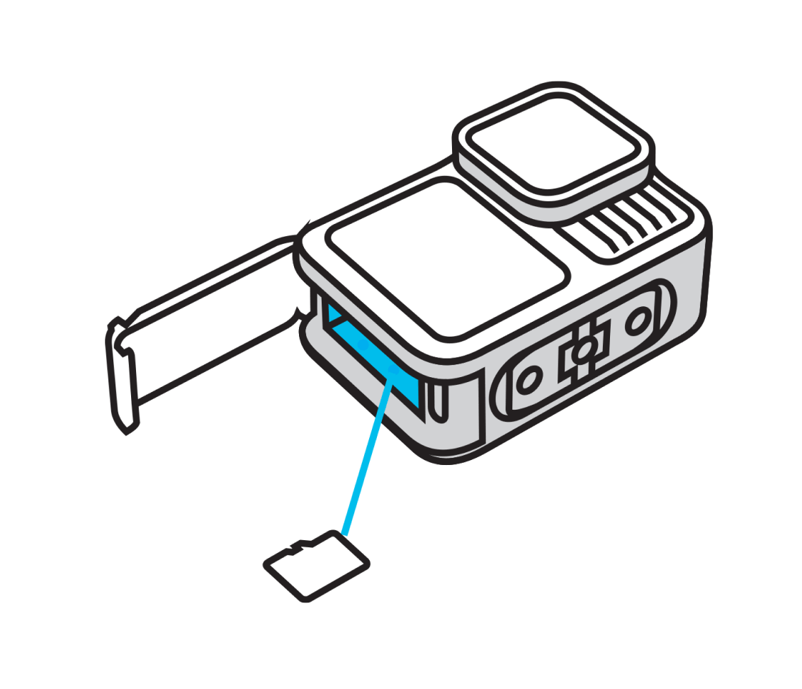 Steek je de SD-kaart in de kaartsleuf | Bron: gopro.com