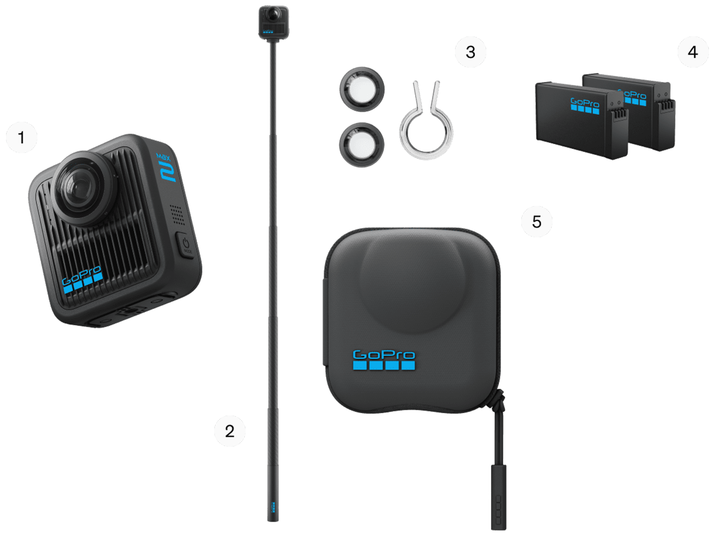 Wat zit er in de doos?