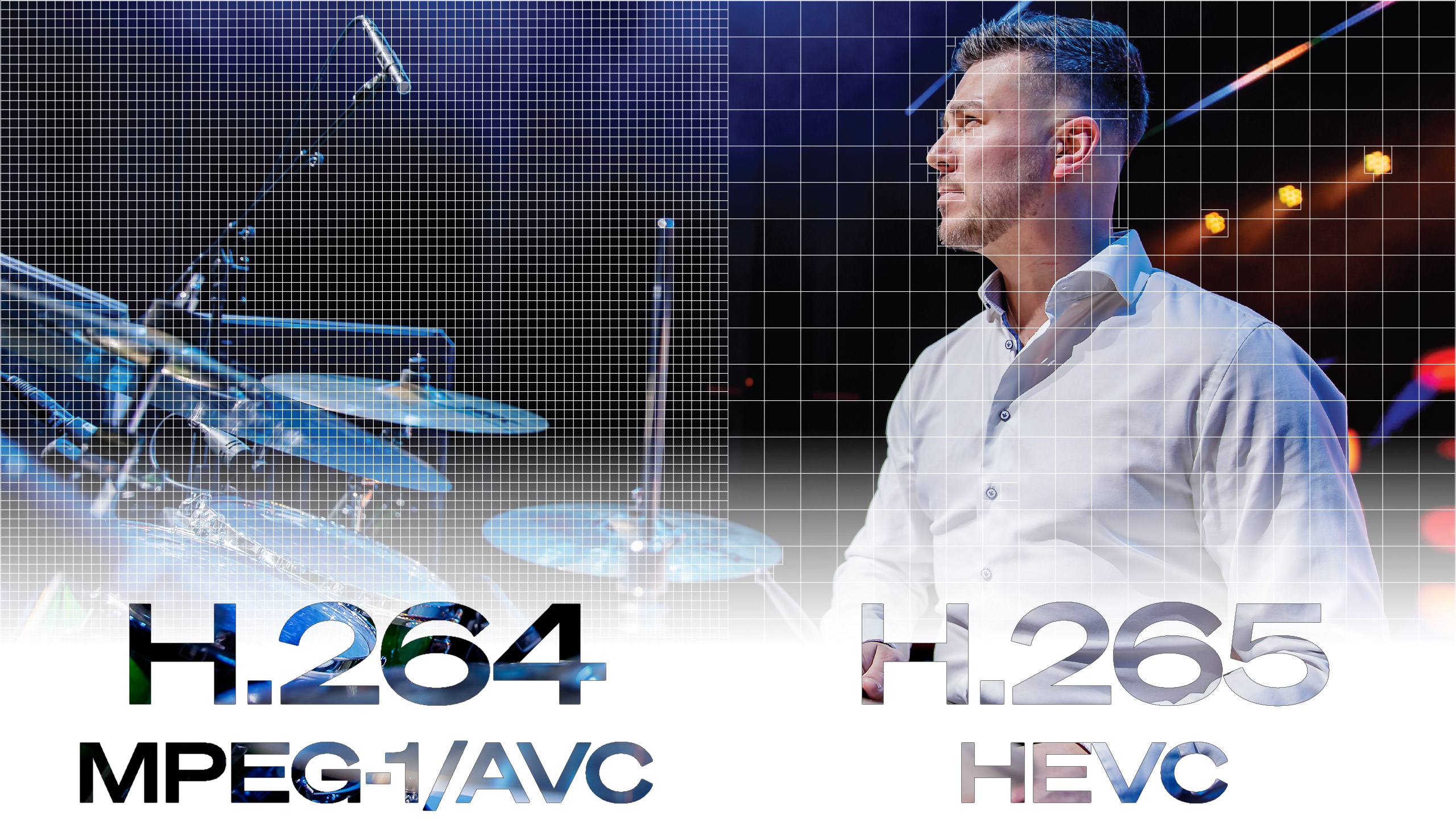 De Verschillen tussen H.264 AVC en H.265 HEVC codecs bij gebruik van een GoPro camera